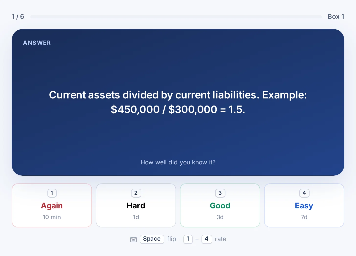 A flipped flashcard answering 'The payment bond.' with Again, Hard, Good and Easy review buttons and their next-review intervals
